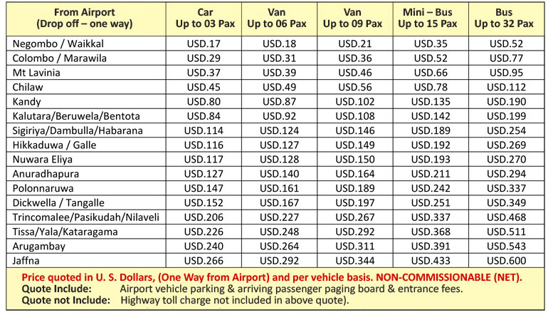 airport_price_list