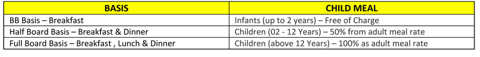 policy-table2